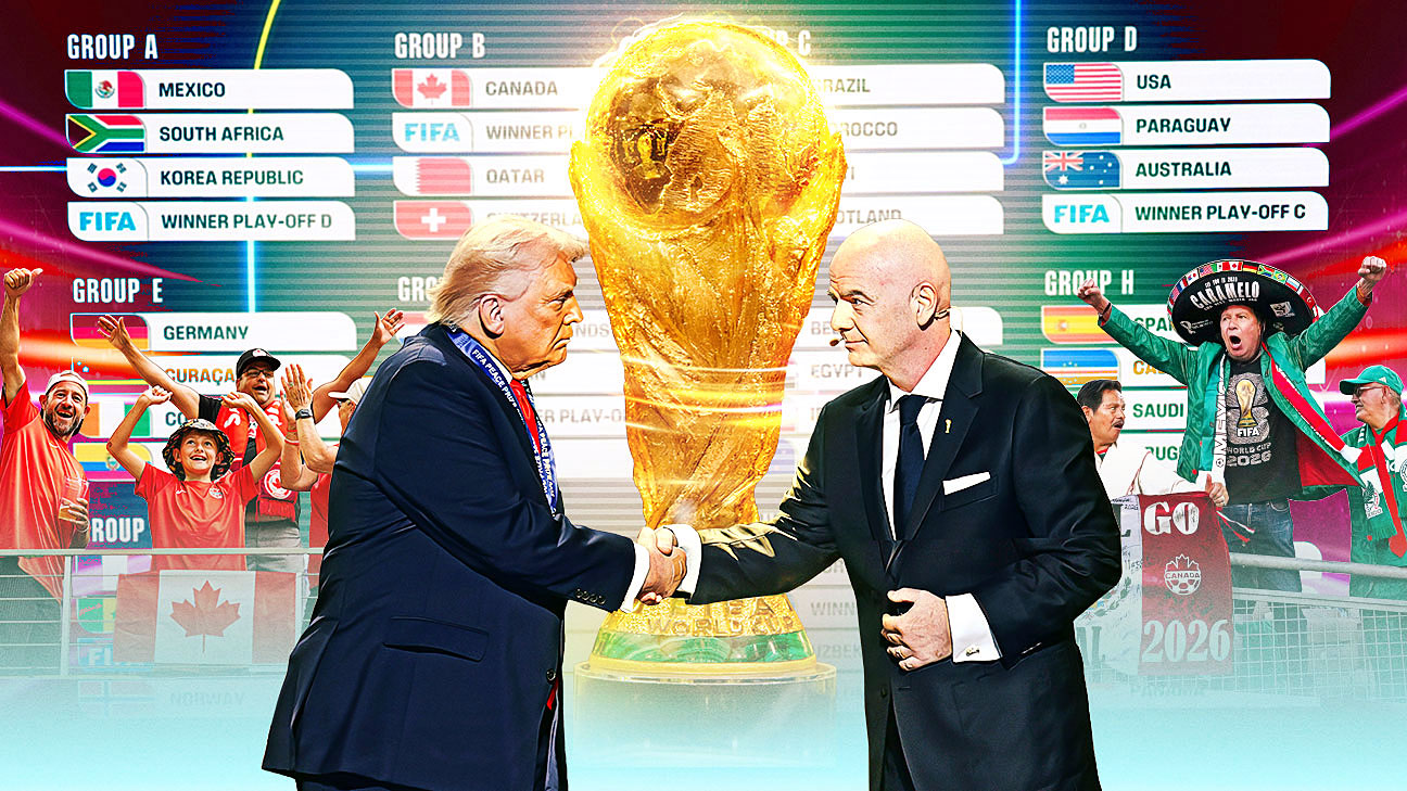 2026年世界杯史无前例：48队、三国联办与争议齐聚